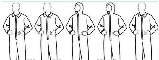 Disposable protective clothing,disposableptotective suits,disposable work coveralls,breathable disposable coveralls