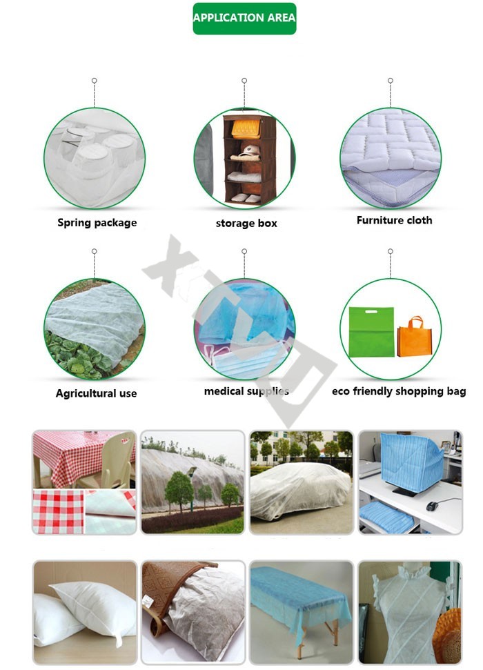 Non-woven fabrics are widely used